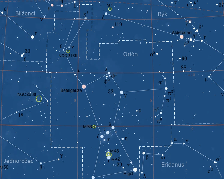 Sternbild Jungfrau Projektion Overlay